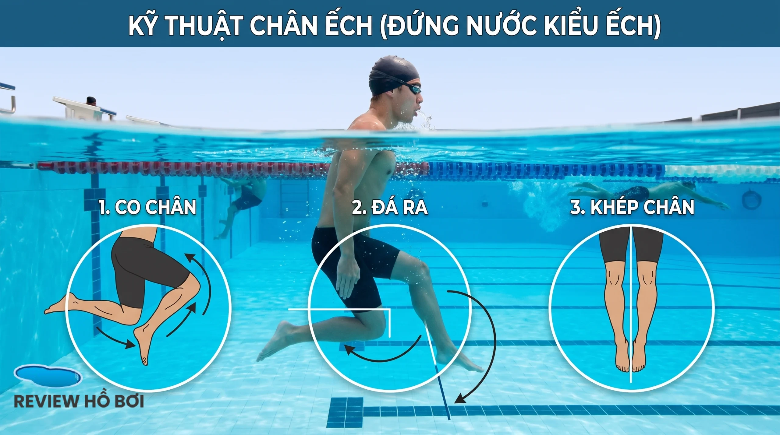 HƯỚNG DẪN KỸ THUẬT TẬP ĐỨNG NƯỚC: BÍ QUYẾT SINH TỒN VÀ TỰ TIN NƠI NƯỚC SÂU Kỹ thuật chân ếch (Đứng nước kiểu ếch)